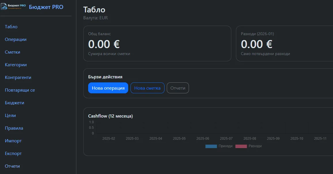 Бюджет PRO 10€/годишно управление на лични и фирмени финанси